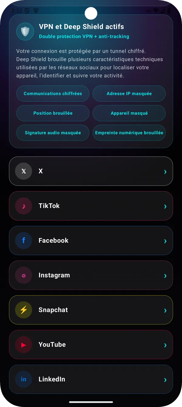 Liste des réseaux sociaux protégés par Deliriuum